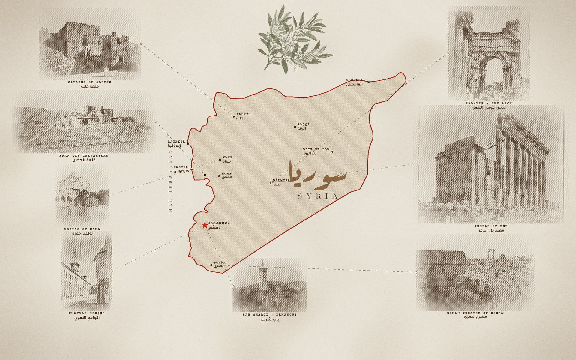 Sepia collage: an outline map of Syria with Damascus marked by a red star, surrounded by etched historical photographs of the Citadel of Aleppo, Krak des Chevaliers, the norias of Hama, the Umayyad Mosque, Bab Sharqi, the Roman theatre of Bosra and Palmyra's arch and Temple of Bel.